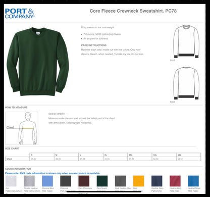 Design #1 - HVS